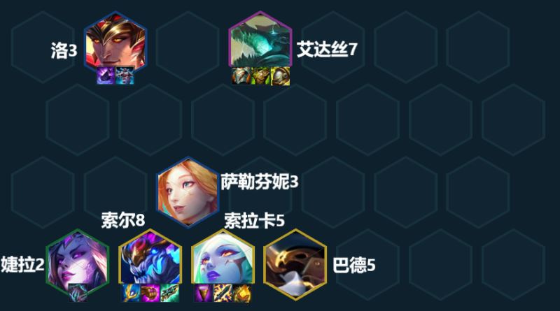 星空电竞：云顶之弈12.19金鳞索尔阵容羁绊搭配攻略 金鳞索尔阵容推荐